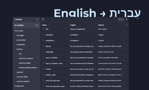 Feature showing English to Hebrew translations.