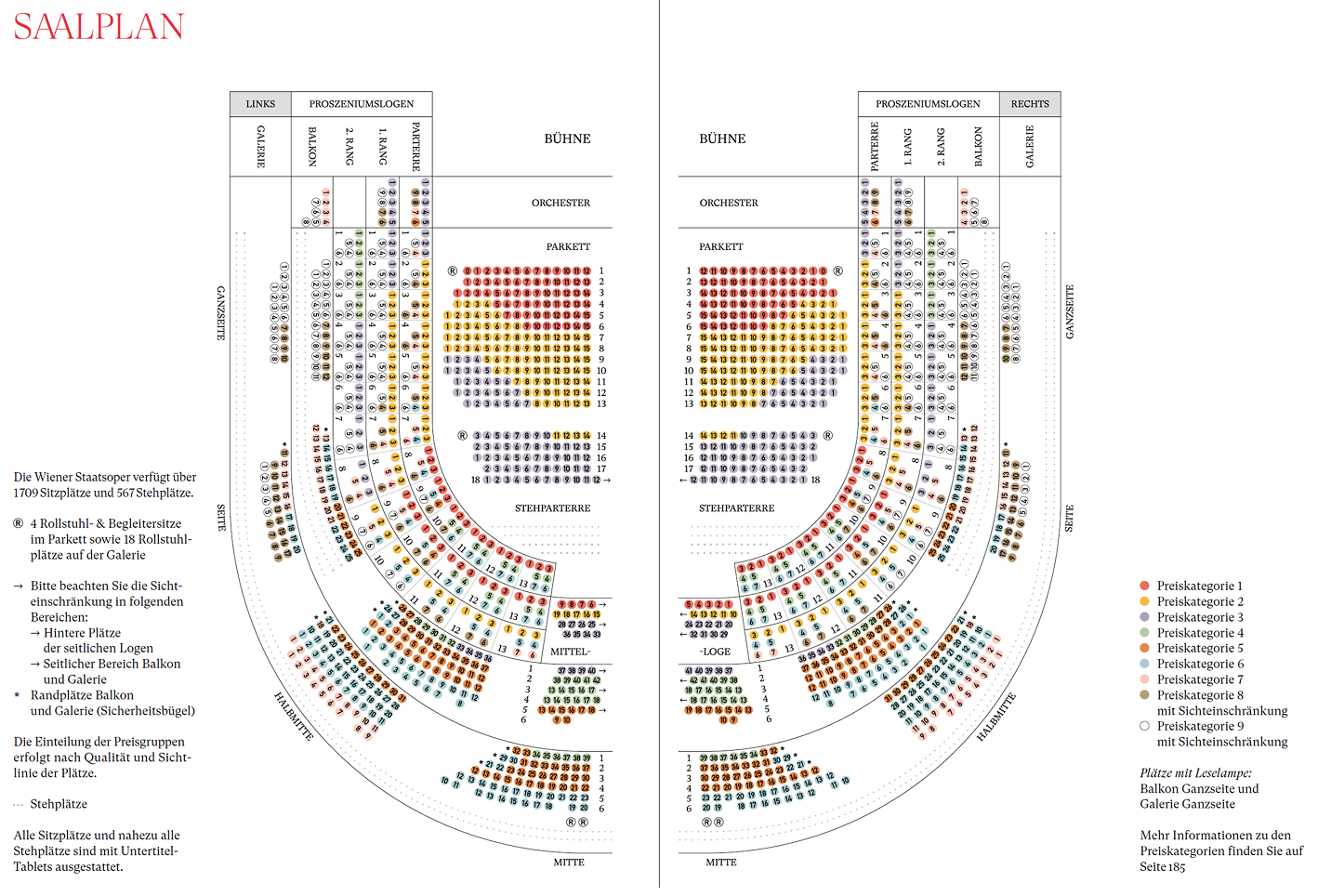 Map of the seating plan, showing pricing and colors