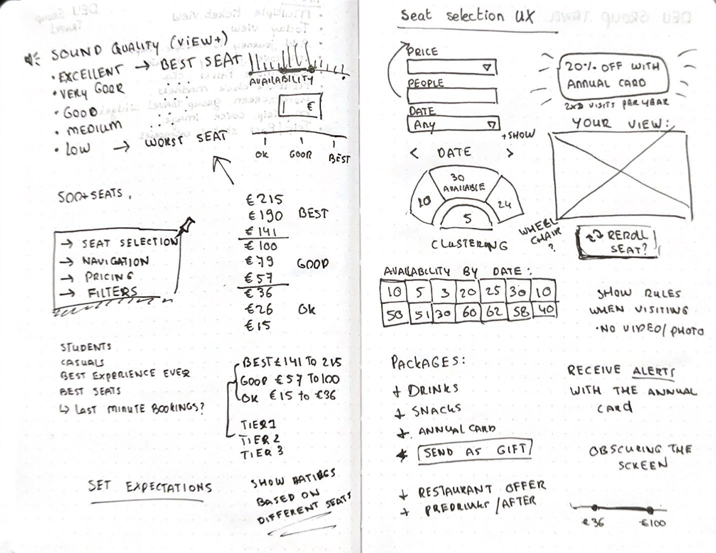 Some of my sketches and ideas to improve the seat selection.