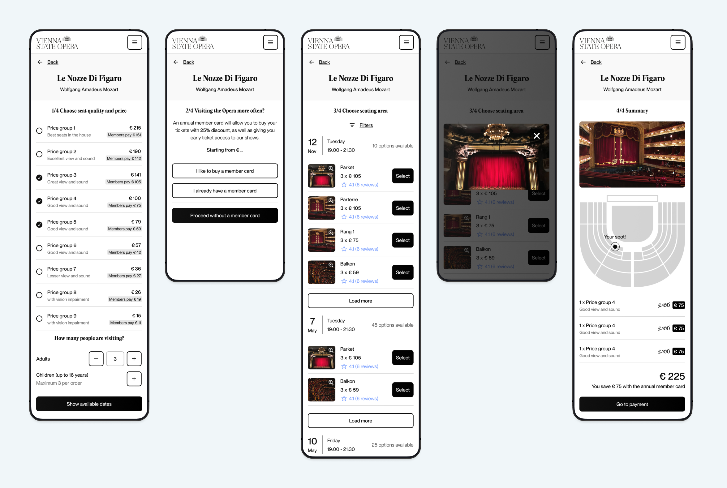 Wireframes